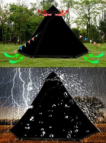 Exploring the Great Outdoors: ‌Our take on the Dome Camping tent