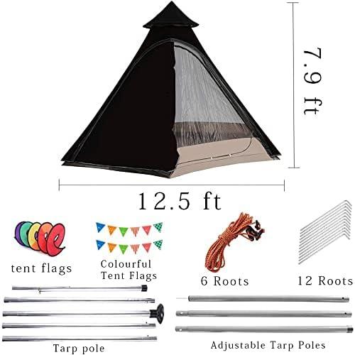 Exploring the Great Outdoors: Our⁢ Take on the Dome Camping Tent