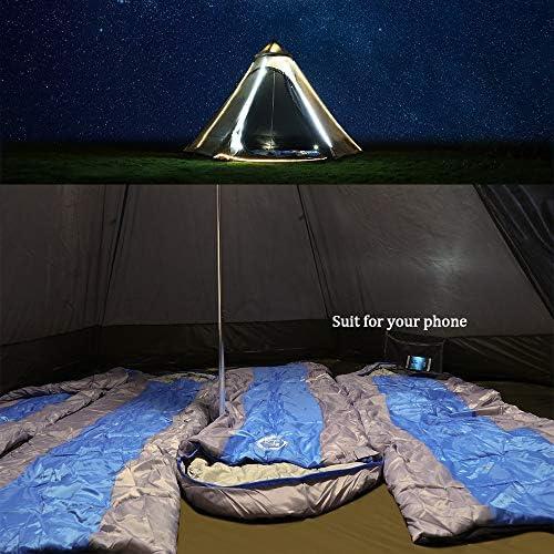 Exploring the Great‌ Outdoors: Our Take on the Dome Camping‍ Tent